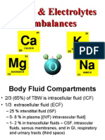 fluids+electrolytes