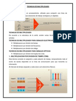 Tecnicas de Multiplexado