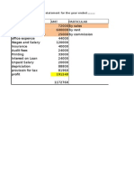 Particulars AMT Particular: Profit and Loss Statement For The Year Ended