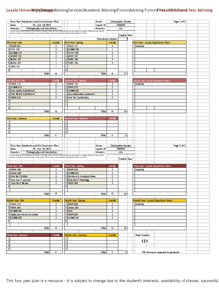 Four-Year Academic Plan for Journalism | PDF