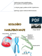 Biolosko Nasljedivanje