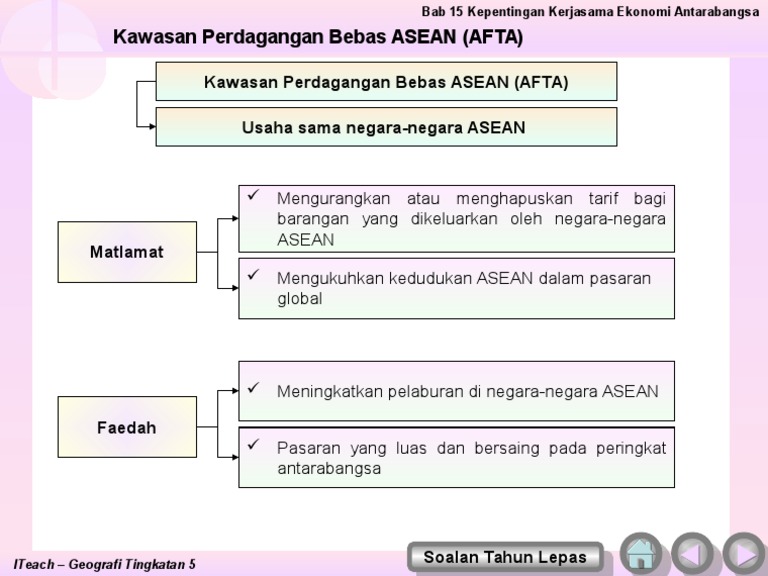 Kawasan Perdagangan Bebas Asean Afta Pdf