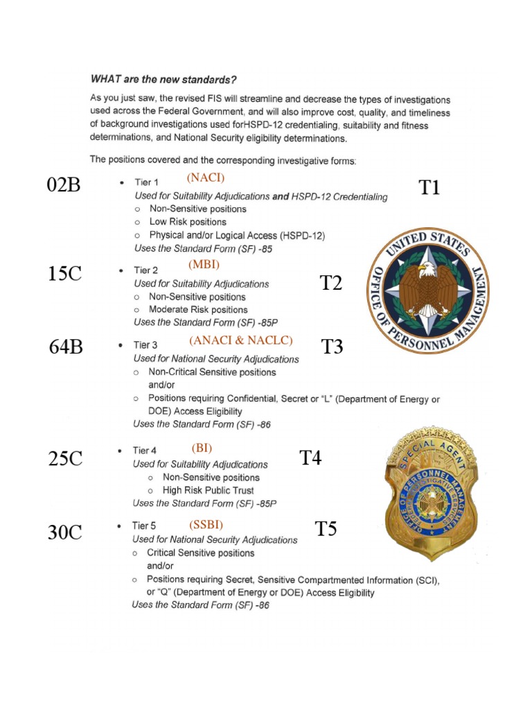 New Federal Standards - FIS | PDF
