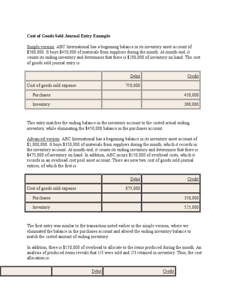 Cost of Goods Sold Journal Entry Example | PDF