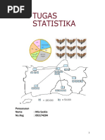 Download Macam Diagram Statistika by mia_s SN28799459 doc pdf