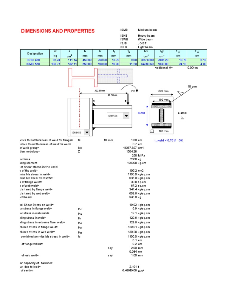 Steel Bracket | PDF