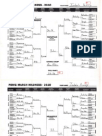 PBMG 2010 Master Brackets