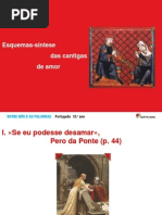 esquemas_sintese_cantigas_amor.pptx