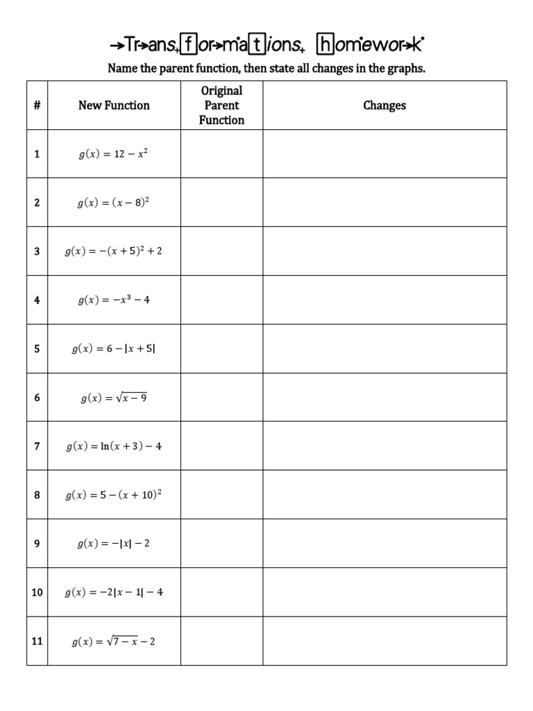 1.7 Transformations HW | PDF