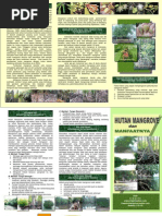 Download Manfaat Hutan Mangrove by dephichibi SN28802857 doc pdf