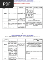 Esquema Administrativo