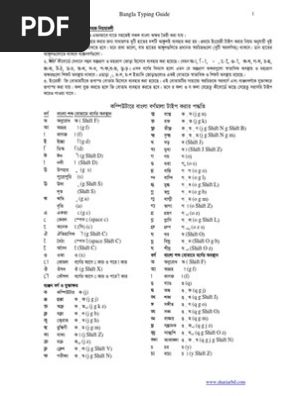 Bijoy Bangla Typing Guide Pdf Free Download