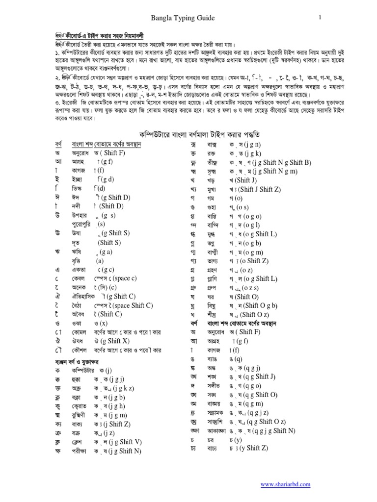 Free Bijoy Bangla Software