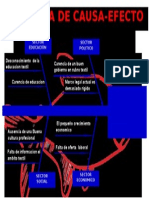 Diagrama de Examen