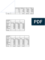 Word 10 - Tablas ejercicio Excel