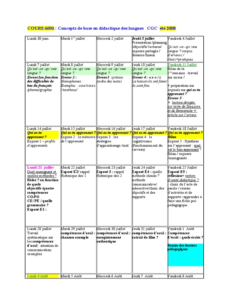 Concepts de base en didactique des langues ‎  Sciences cognitives