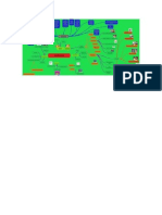 Mapa Planeacion