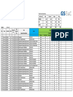 285819138-Punch-List-Ss-Rfcc-Qc-2015-09-21.pdf