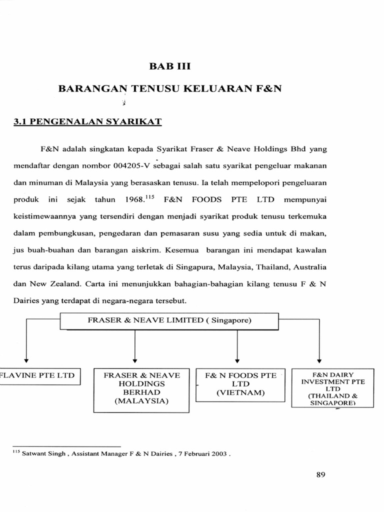 Notes Pdf