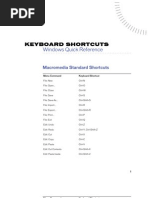 Key Shortcuts Win