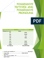 Possessive Adjectives vs Pronouns Guide