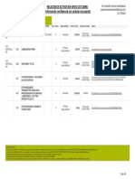 Listado Actualizado Octubre 2015 PDF