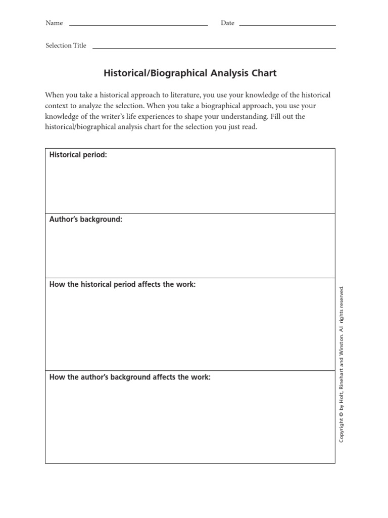 Historical/Biographical Analysis Chart: Name Date | PDF | Social Science