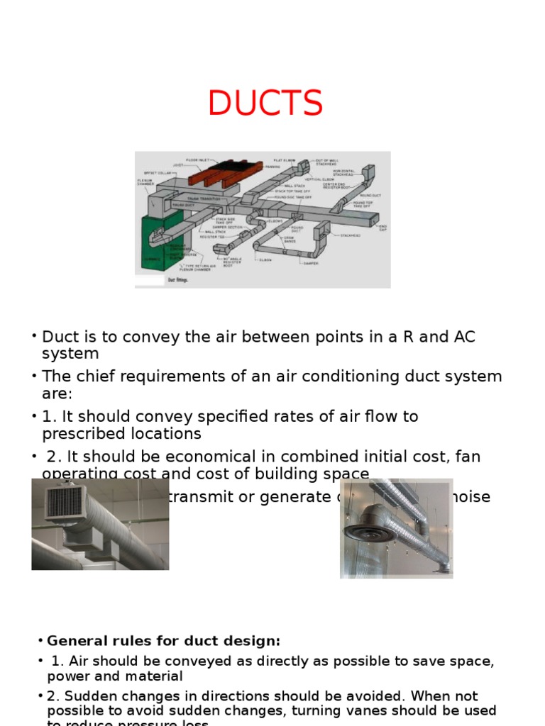 Ducts | Fluid Dynamics | Duct (Flow)