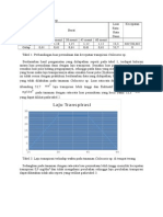 Fistum 1.1 (3) Pembahasan