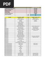 Stream List 20190819 | PDF