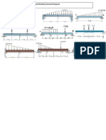 Questions For Shear Force and Bending Moment Diagram