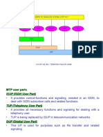 CCITT SS NO 7 protocols in GSM signaling