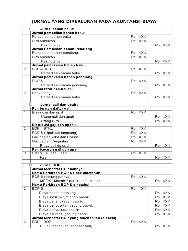 Jurnal Akuntansi Biaya Pdf