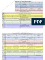 Orar Sem I 2015-2016 Var