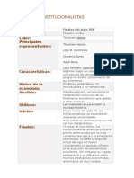 Escuelas Institucionalistas: Siglo: Procedencia: Lider: Principales Representantes