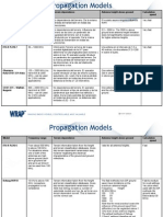 Propagation Models - Traducido