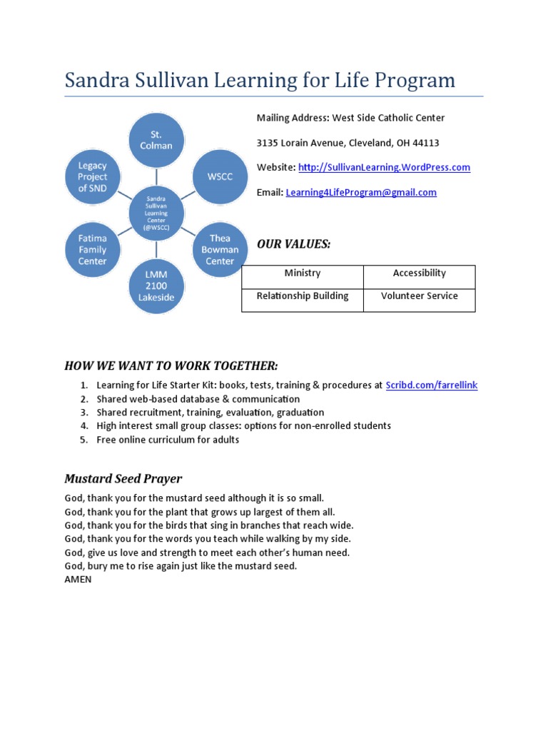 Sandra Sullivan Learning for Life Program | PDF | Literacy | World Wide Web