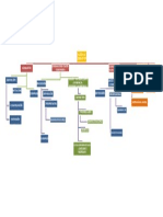 ESQUEMA_DE_CONJUNTOS.pdf