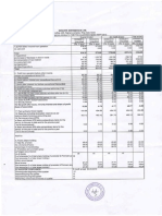 Financial Results For Sept 30, 2015 (Standalone) (Result)