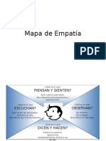 Mapa de Empatia