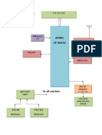 Safety Block Diagram