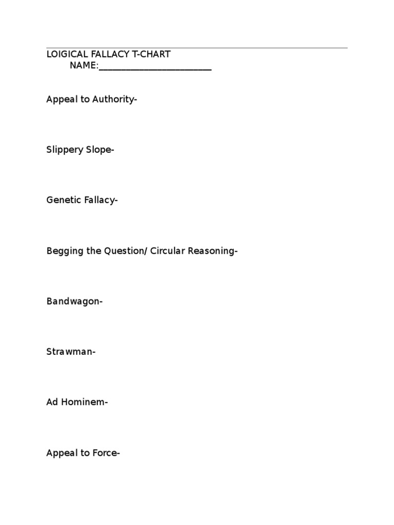 Logical Fallacy T-Chart Guide | PDF