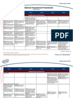 National Framework Math