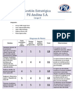 Diagrama de Matriz Pil Andina S.A.