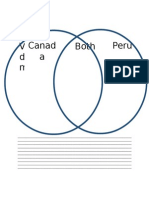 Venn Diagram Peru