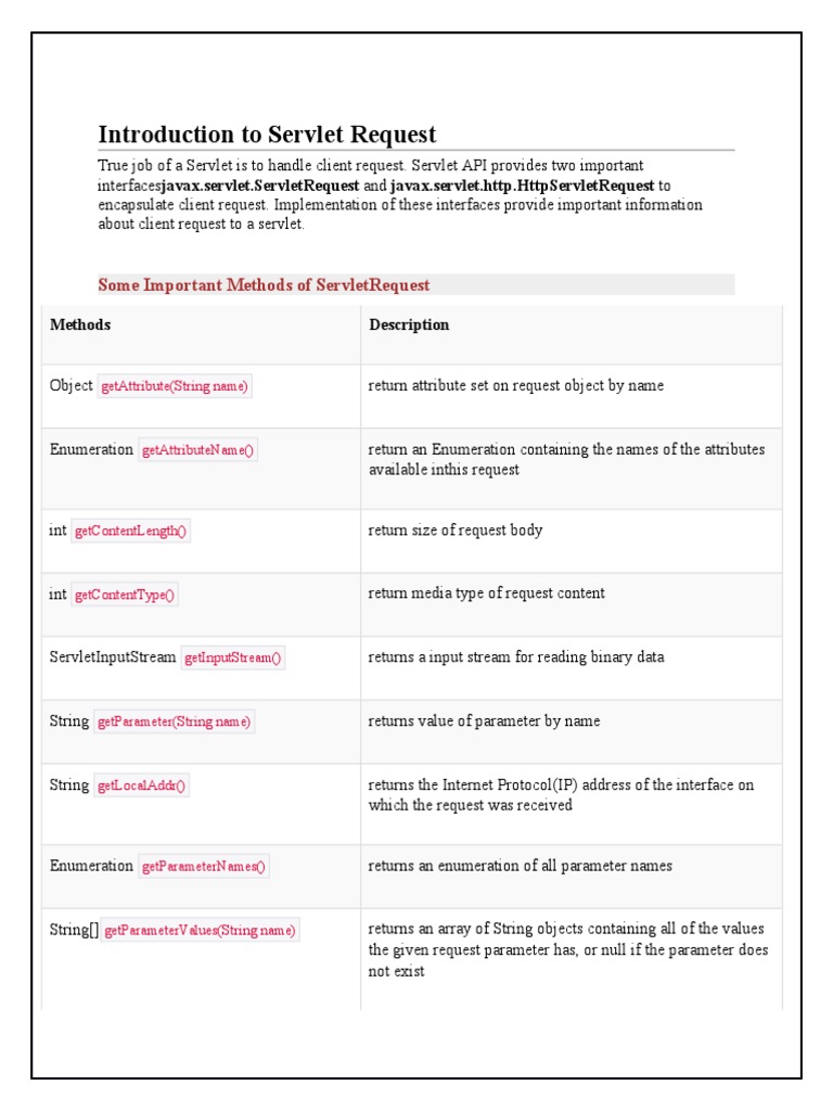 Introduction To Servlet Request and Servlet Response | PDF | Java ...