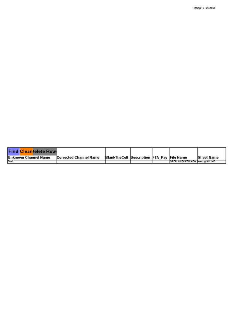 Channel Mapping and Corrections Guide | PDF | Television Network | News ...