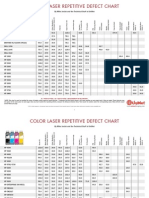 Color Laser Repetitive Defect Chart: by Mike Josiah and The Technical Staff at Uninet