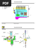 FUEL PUMP GossCatalogue | V8 Engine