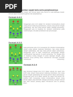 Download Formasi Dan Gambar Sepak Bola by lily widyawati SN288179884 doc pdf